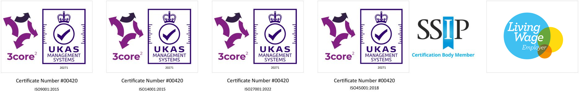 UKAS Management Systems